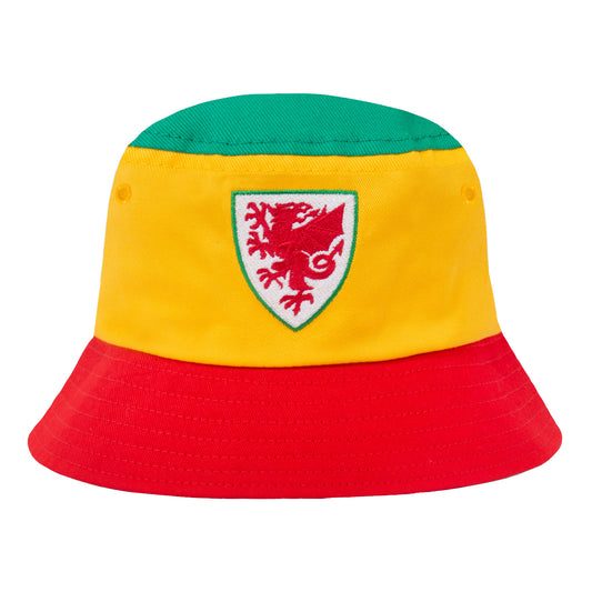 Red/Yellow/Green